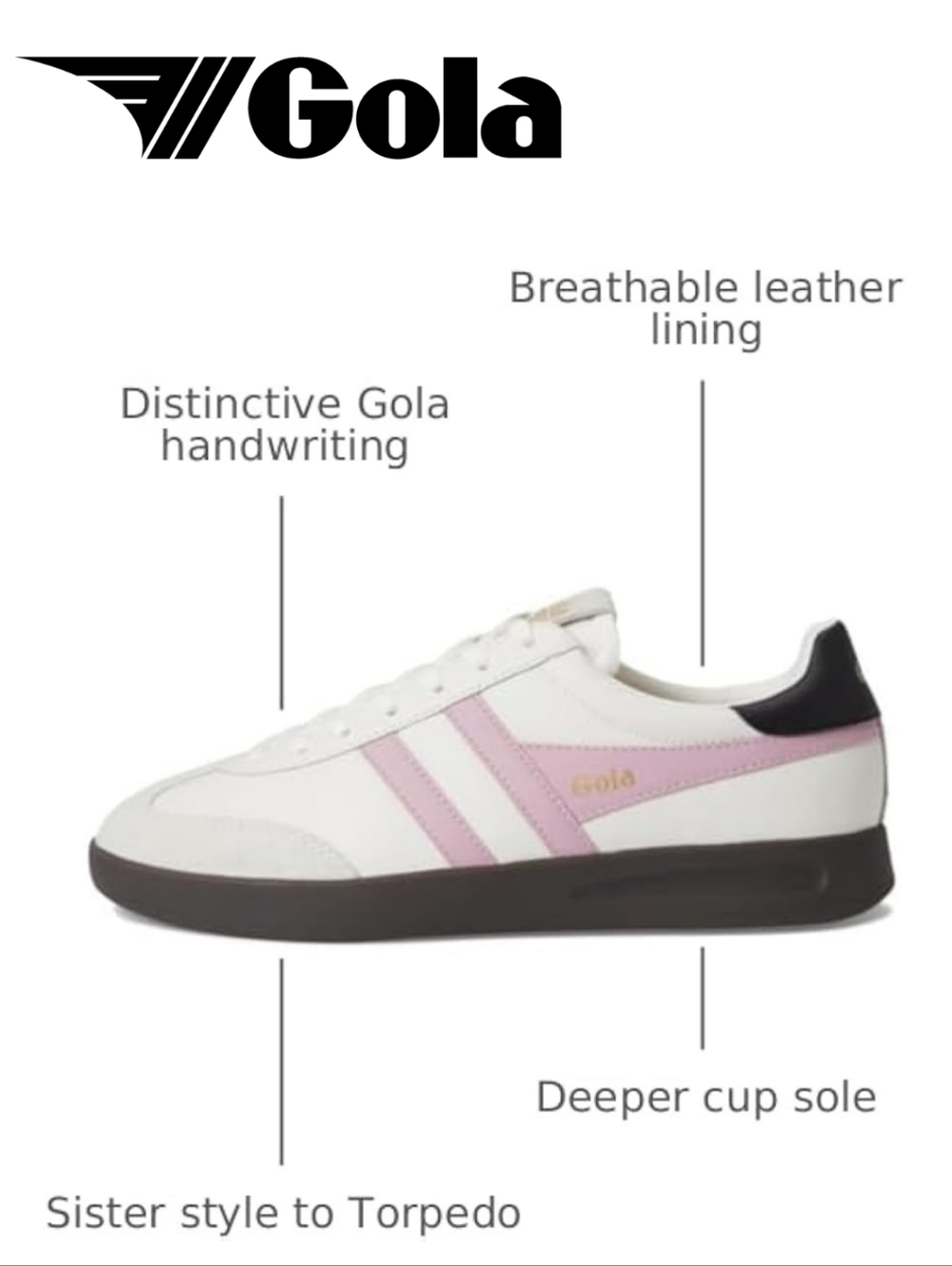 Gola - Cyclone Leather - Sneakers - 7 B - Medium - White/Candy/Black/Dark Gum - Picture 7 of 7